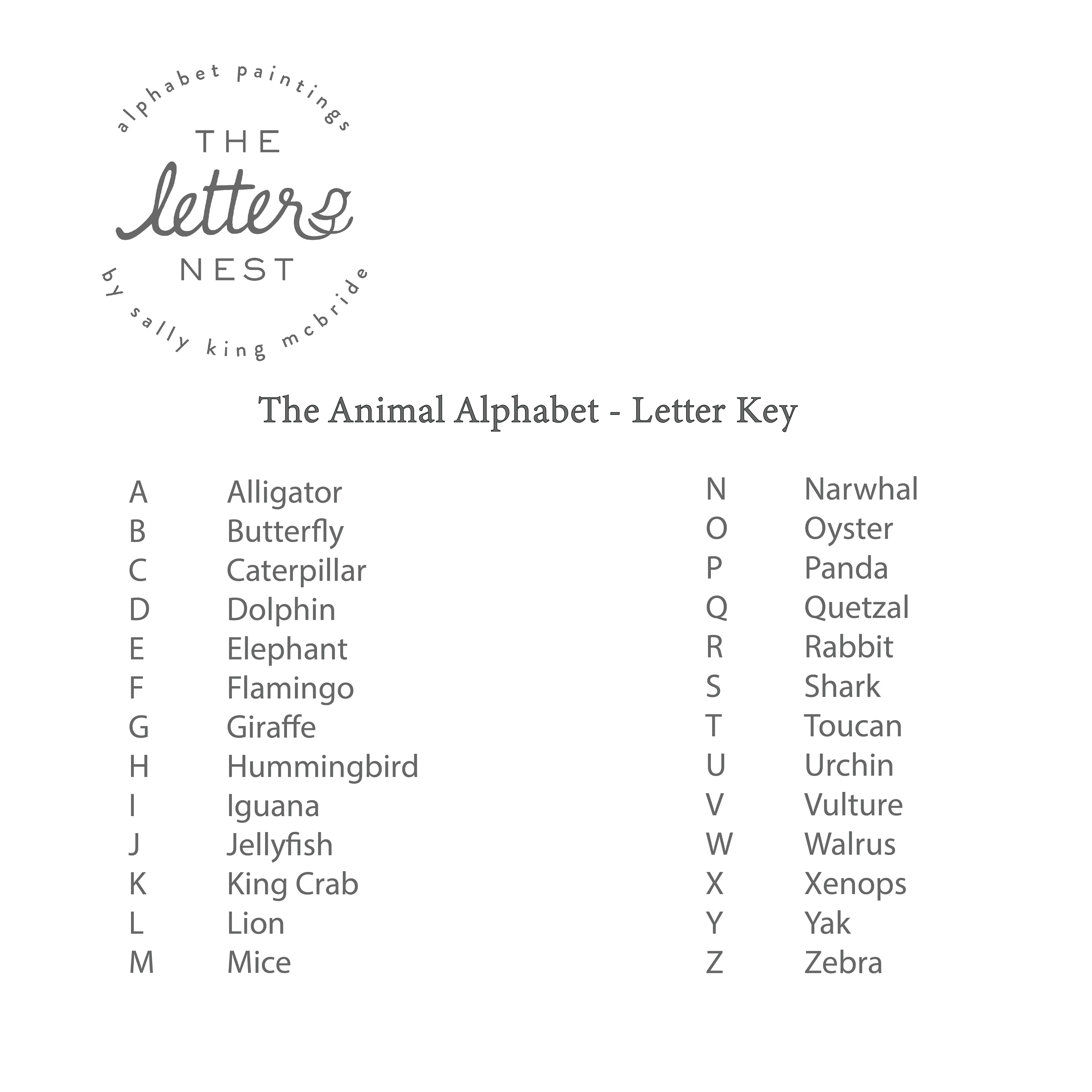Animal Alphabet Print | Unframed
